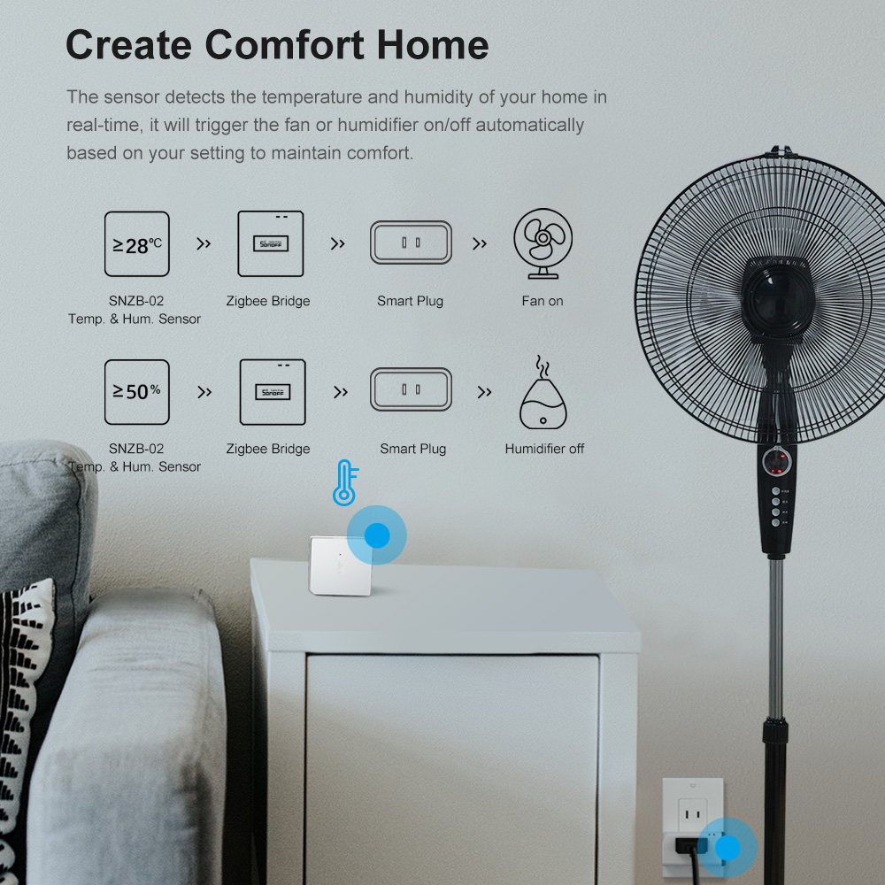SONOFF ZBBridge-P ZigBee Gatew – обзор и цена Smart Home Website