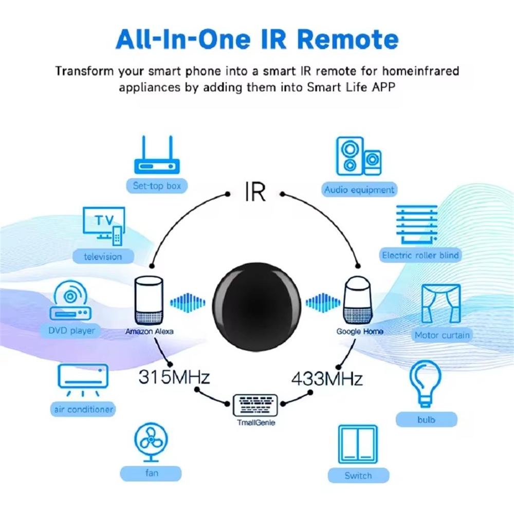 Tuya WiFi Smart IR Remote Cont – обзор и цена Smart Home Ir