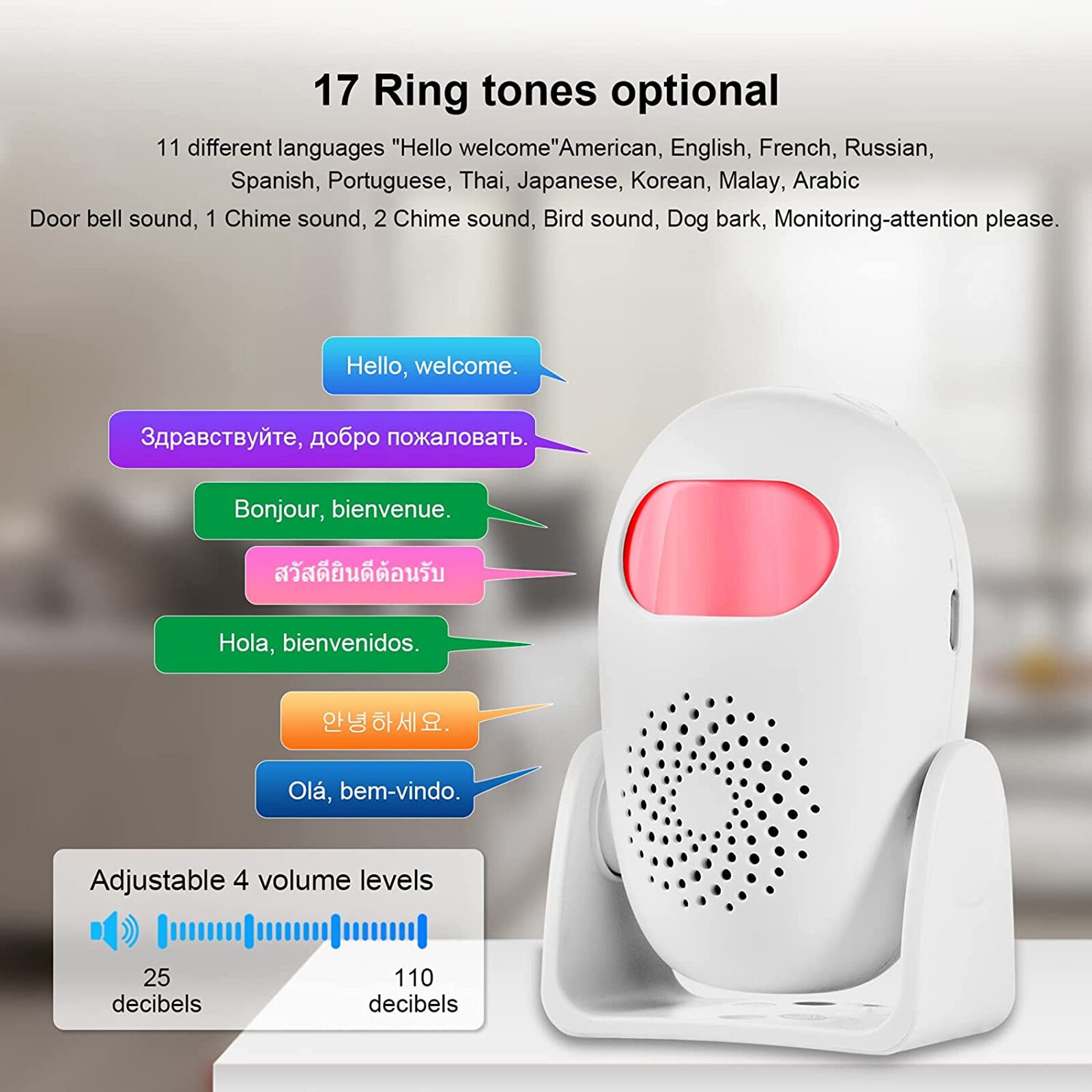KERUI M120 Smart Motion Detect – обзор и цена Smart Home Ir