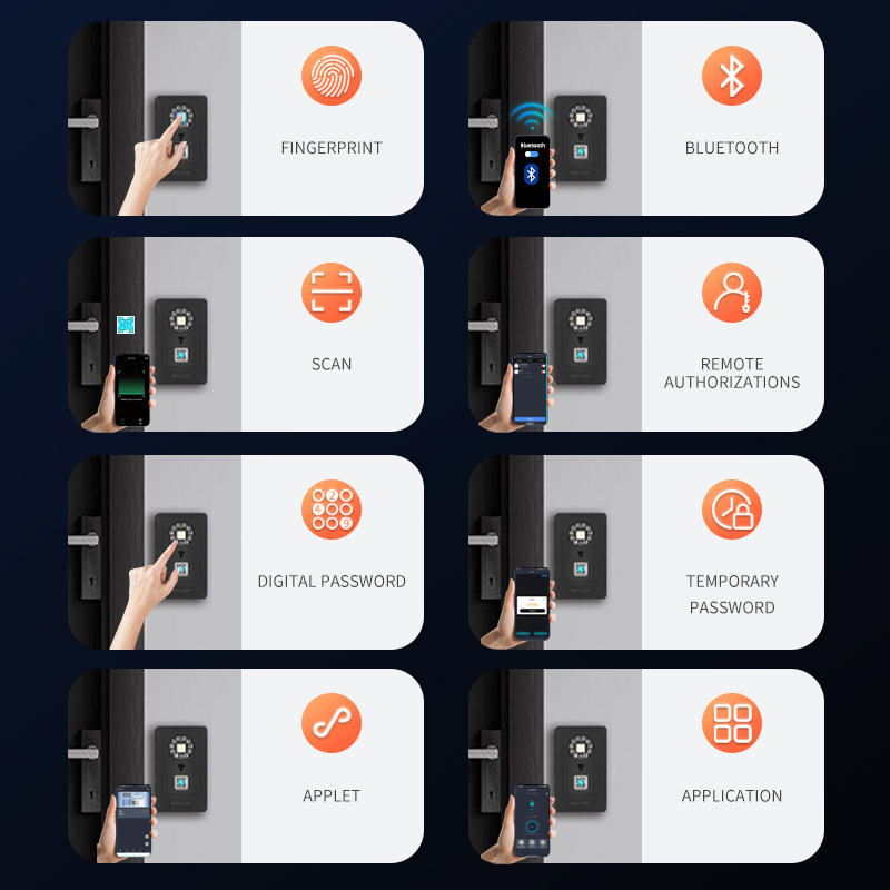 Intelligent Padlock Hang Desig – обзор и цена Smart Home Key