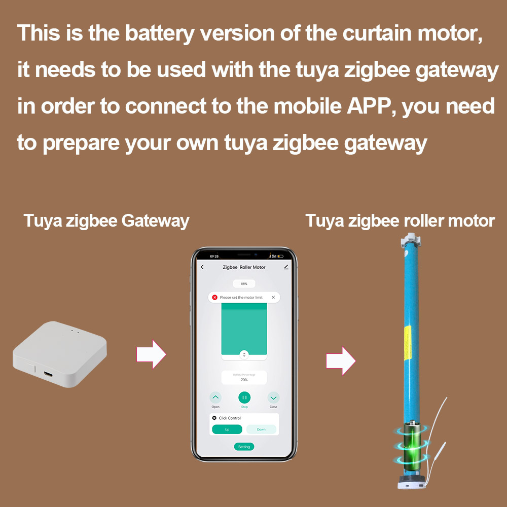 Tuya Zigbee Battery Smart Curt – обзор и цена Smart Home Youtube