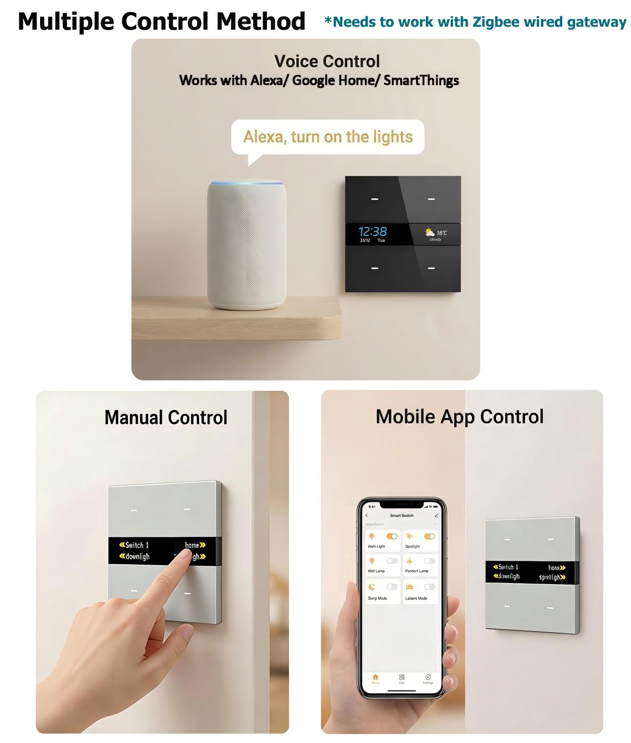 M8 pro Zigbee smart switch pan – обзор и цена Smart Home Hotel