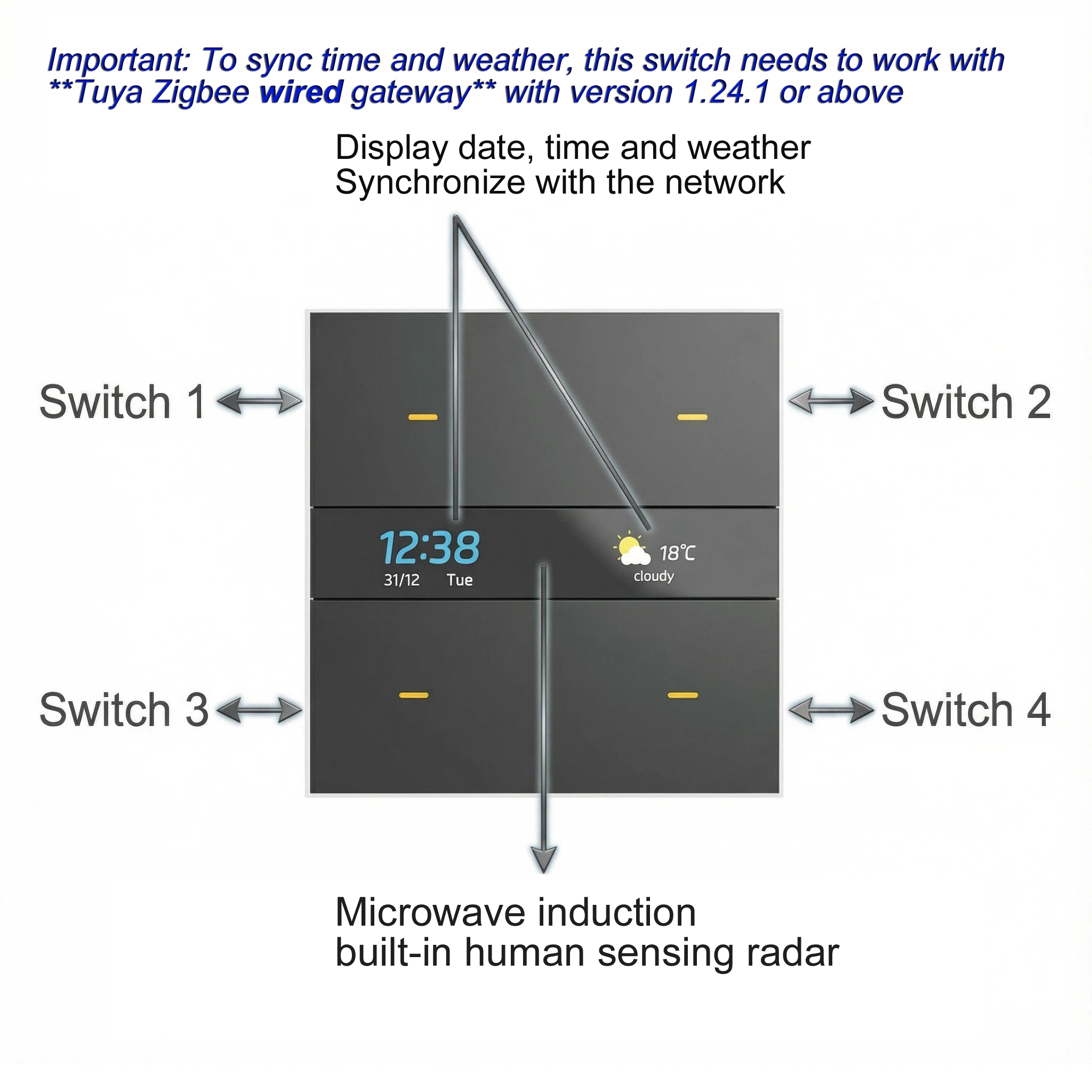 M8 pro Zigbee smart switch pan – обзор и цена Smart Home Hotel