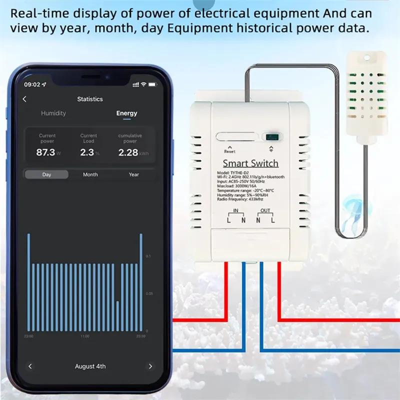 Work with tuya 16A 3000W WiFi  – обзор и цена Smart Home Energy Monitor