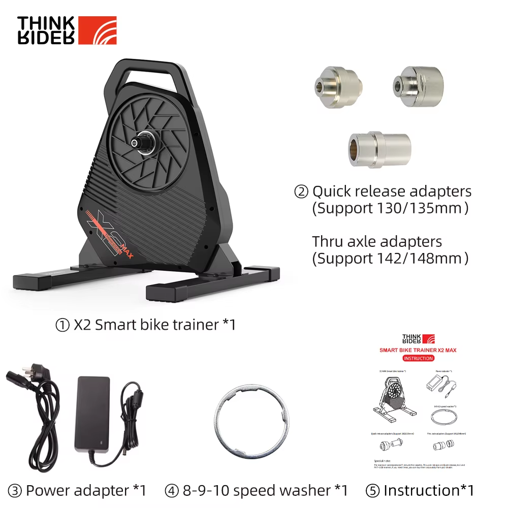 New ThinkRider X2Max Smart Bik – обзор и цена Smart Home Energy Monitor