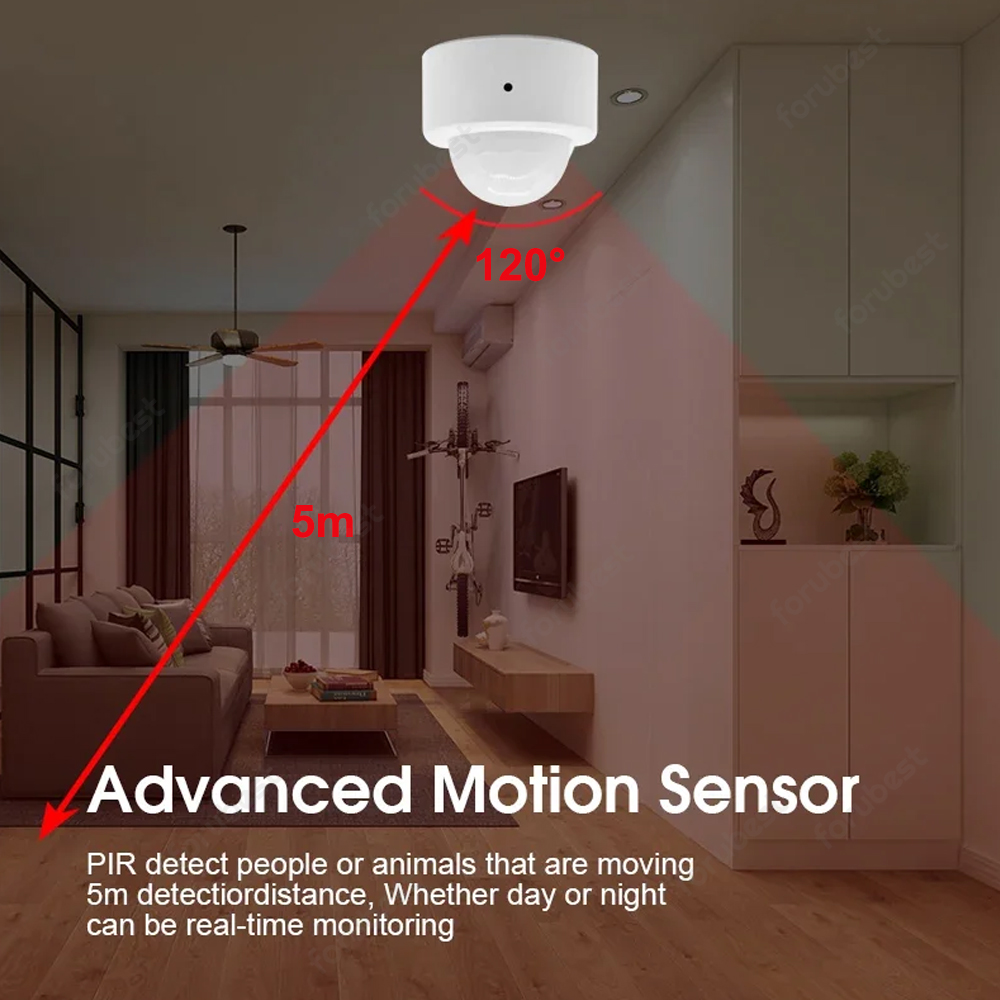 Zigbee 3.0 Human Motion Sensor – обзор и цена Smart Home Living