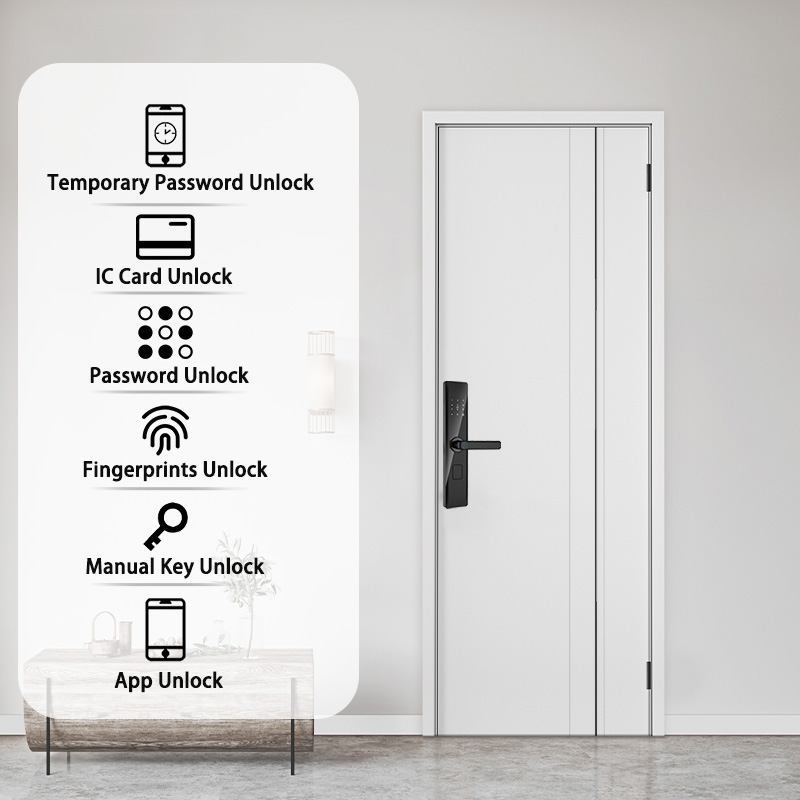 Tuya Smart Lock Wirelss With F – обзор и цена Smart Home Door Lock