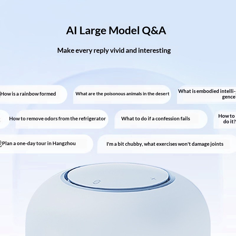Luo Xiaohei Smart Speaker AI Q – обзор и цена Smart Home Ai