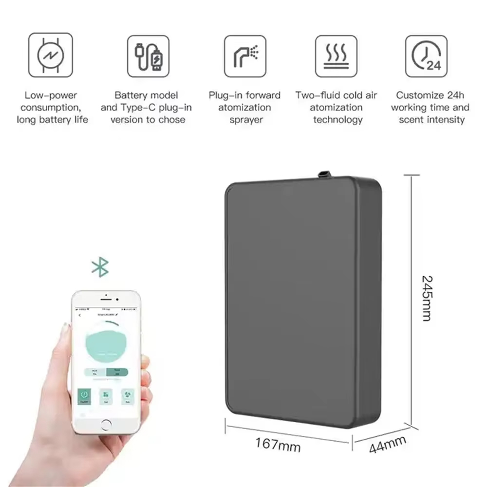 Covers 800m³ Aroma Diffuser Sm – обзор и цена Smart Home Hotel