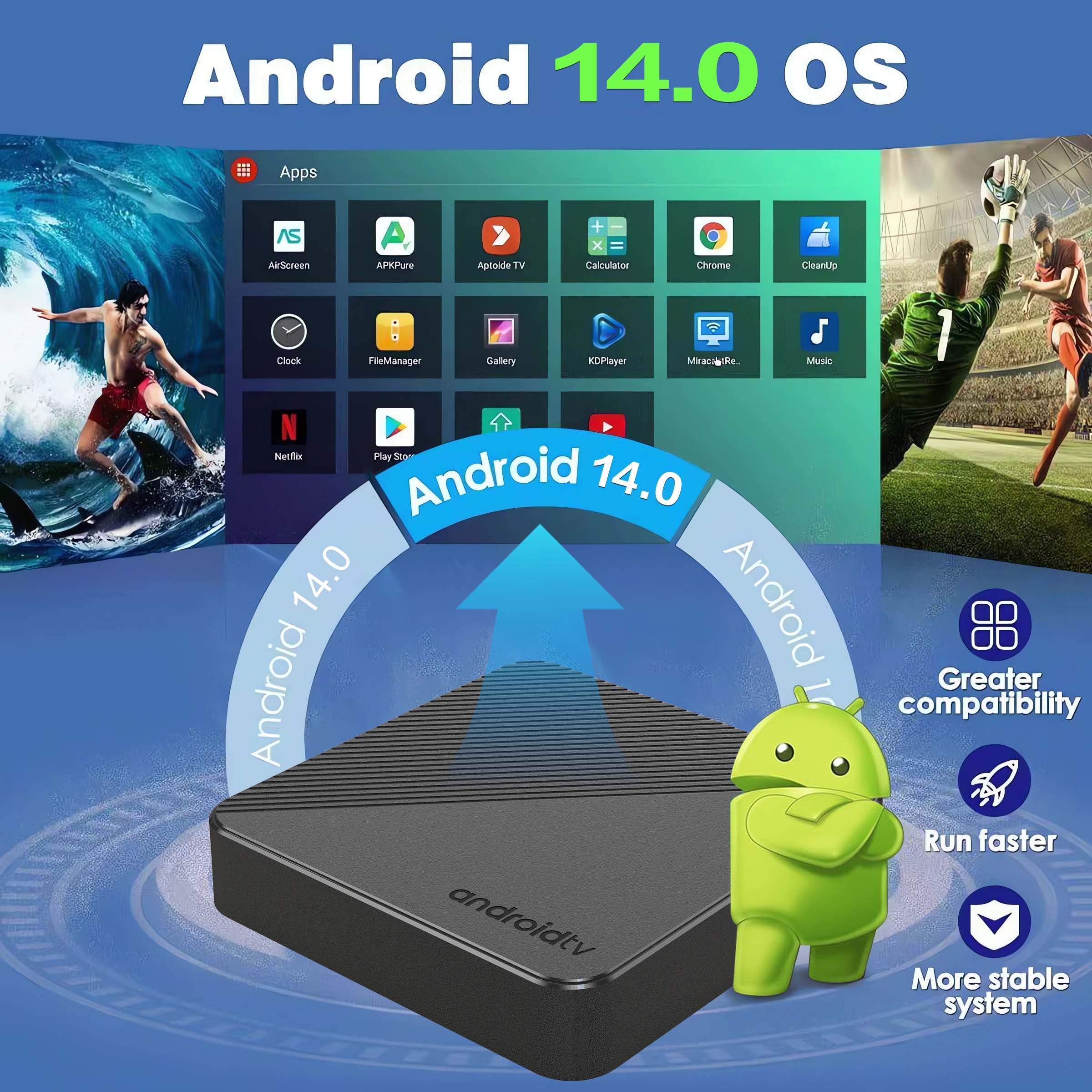 Android14 TV Box Smart Home th – обзор и цена Smart Home Youtube