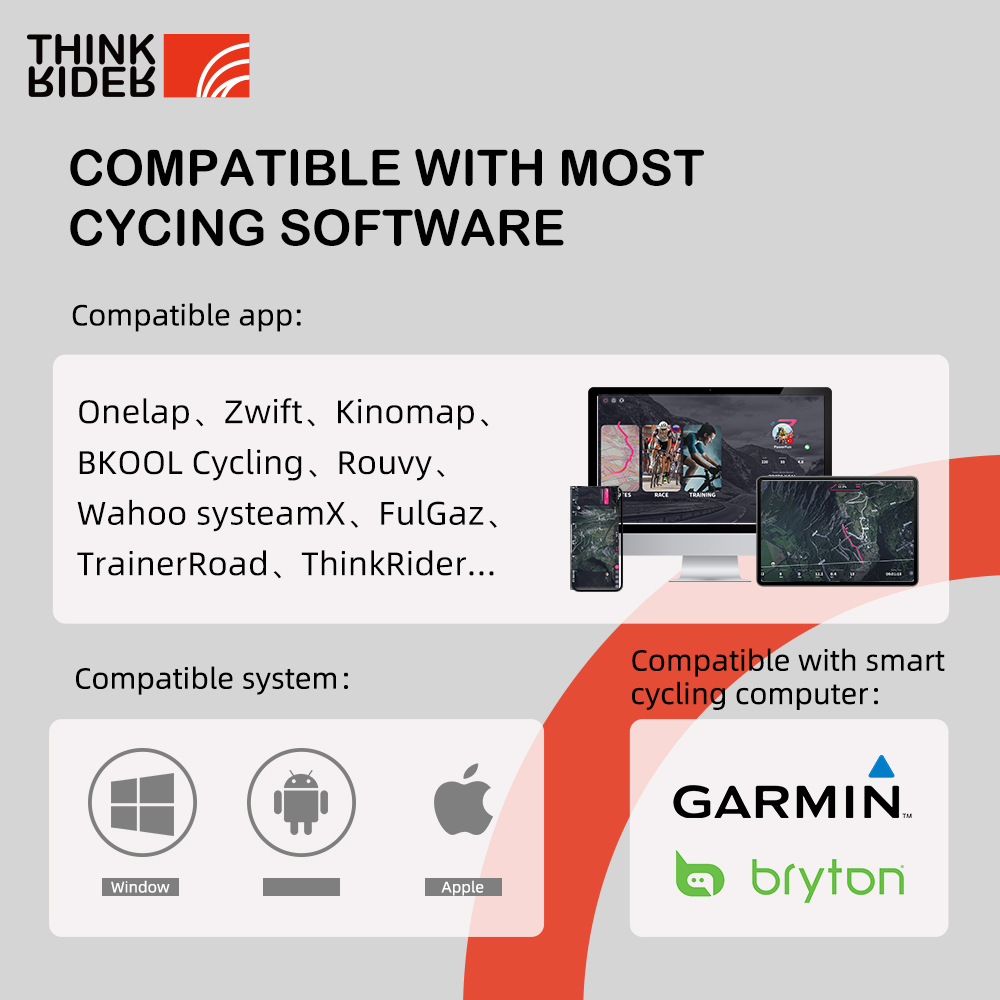 ThinkRider X2Max Smart Bike Tr – обзор и цена Smart Home Energy Monitor