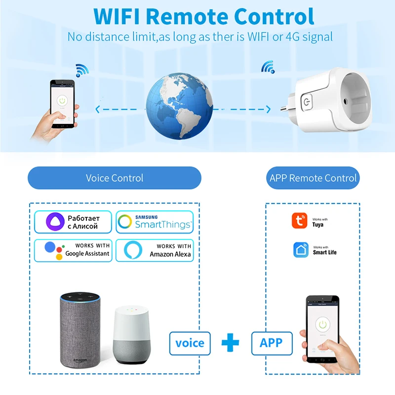 Tuya Smart Socket EU 16A AC100 – обзор и цена Smart Home Energy Monitor