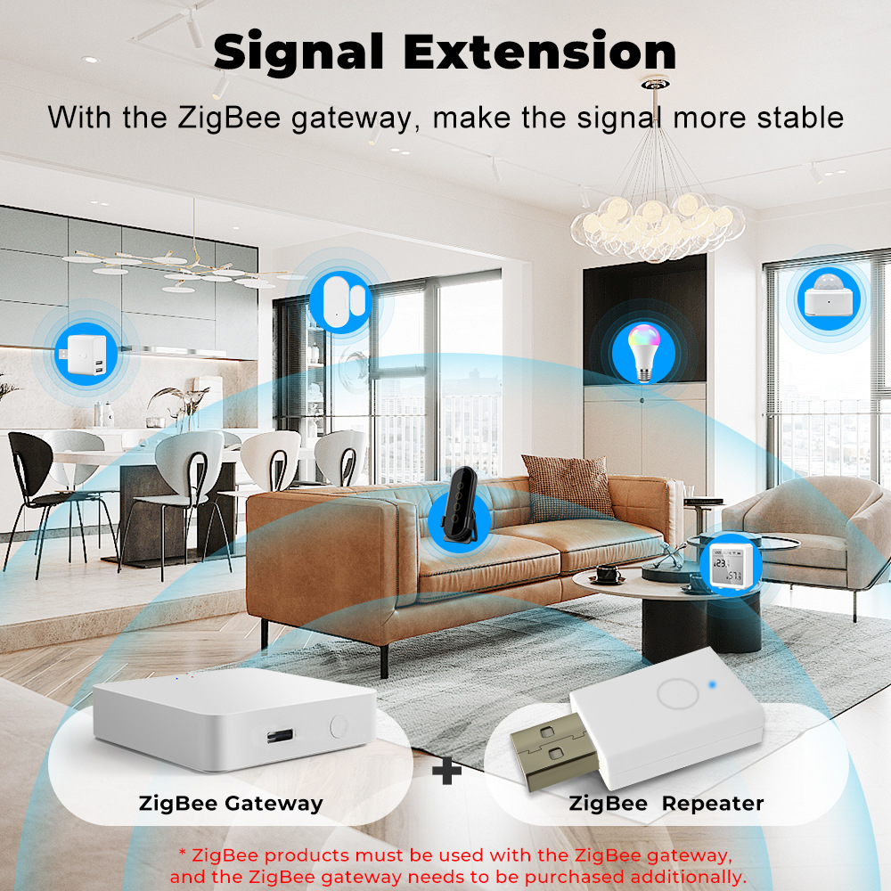 ZigBee Signal Repeater Tuya Sm – обзор и цена Smart Home Website