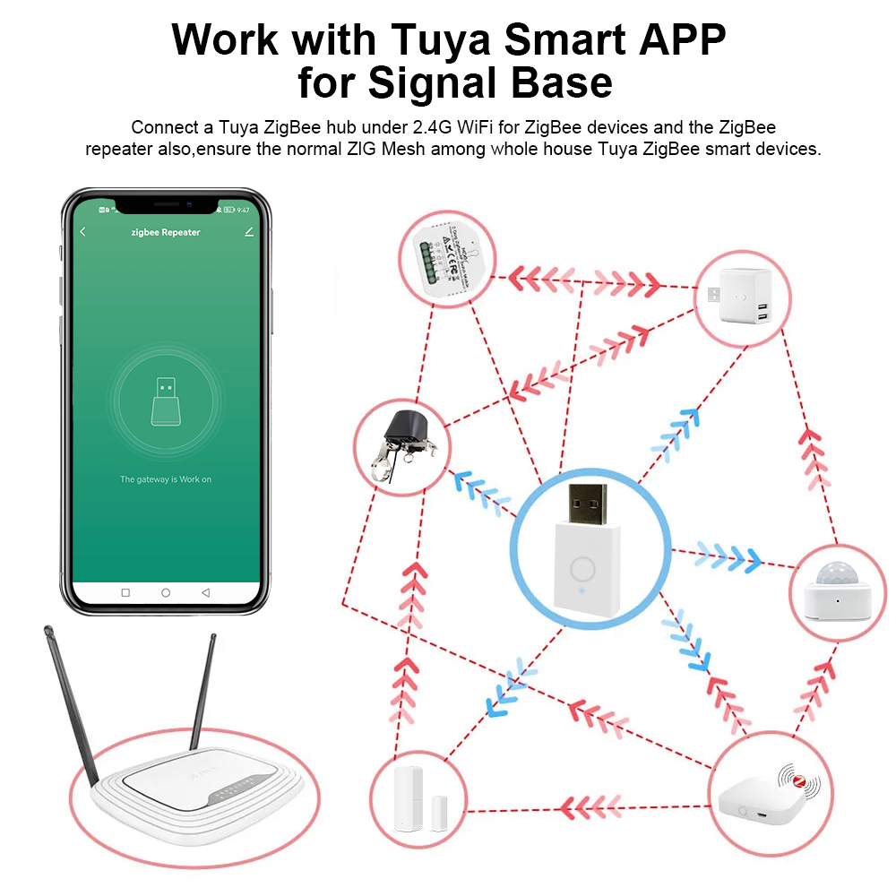 ZigBee Signal Repeater Tuya Sm – обзор и цена Smart Home Website