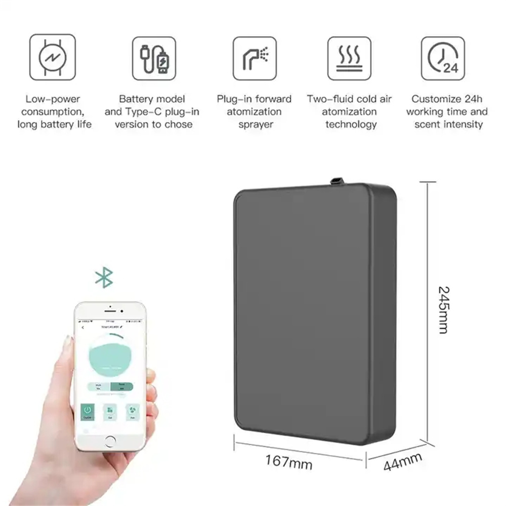 Covers 500m³ Aroma Diffuser Sm – обзор и цена Smart Home Hotel