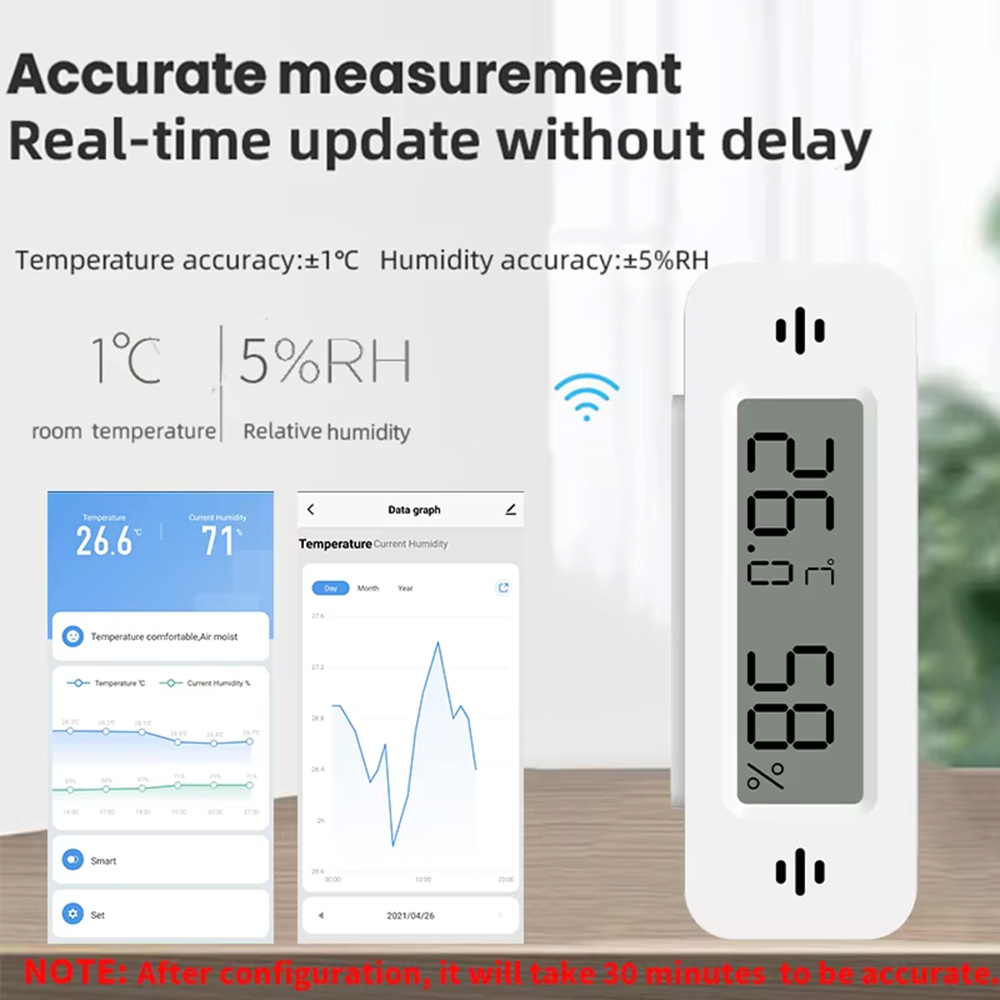 Tuya Zigbee WiFi Mini Temp & H – обзор и цена Smart Home Yandex