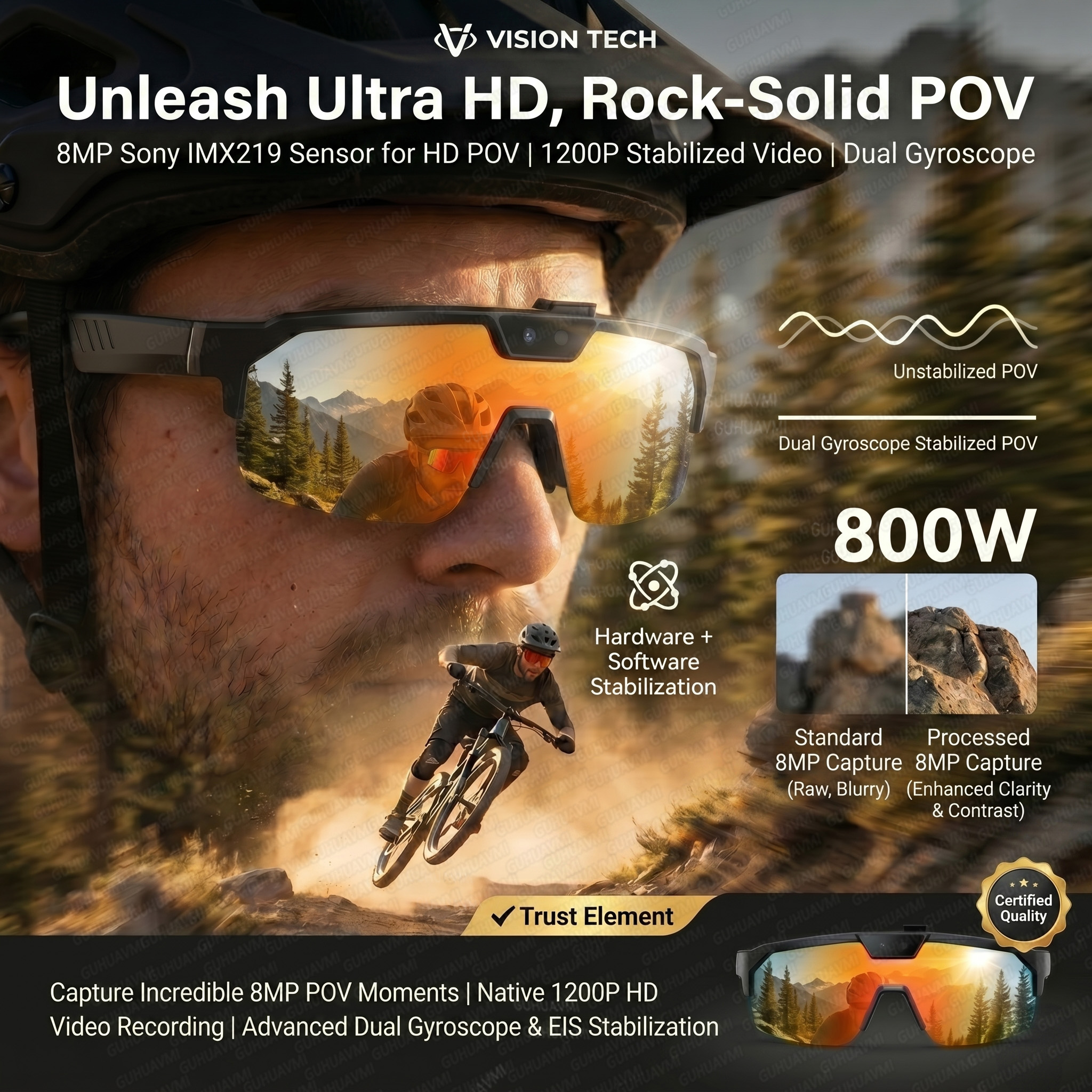 Smart Glasses with 4K HD Anti- – обзор и цена Smart Home Ai